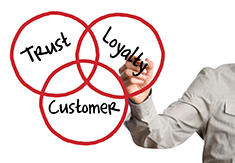 Client Relationships and Trust